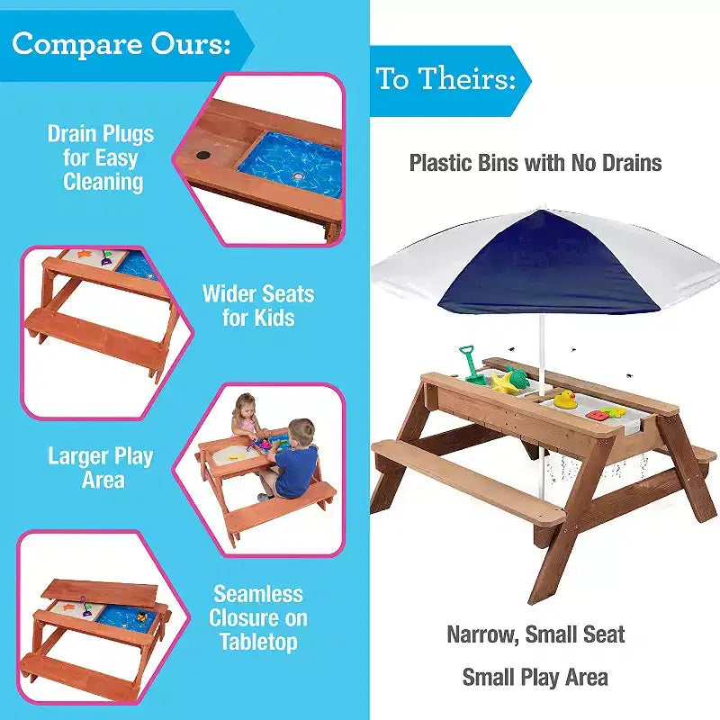 Tavolo convertibile per attività al coperto/aperto per bambini con piano rimovibile – Legno, 109 x 89 x 48 cm