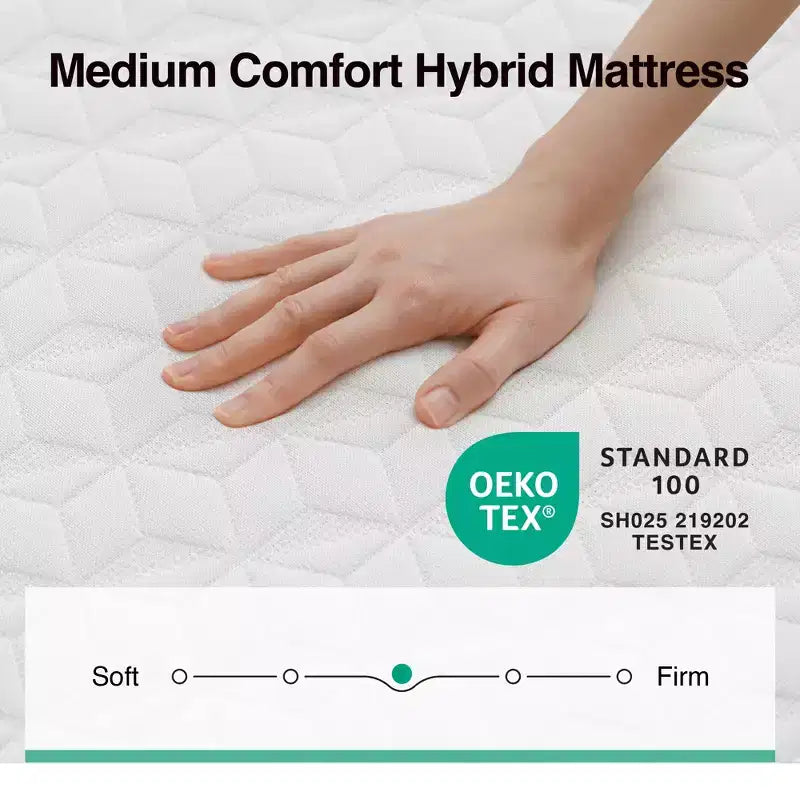 Materasso Ibrido a Molle Insacchettate Pillow Top da 30 cm – Media Rigidità, Allevia la Pressione, Disponibile nelle misure piazza e mezza, matrimoniale e king size